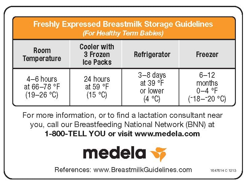 BM storage guidelines for exclusively pumping mama